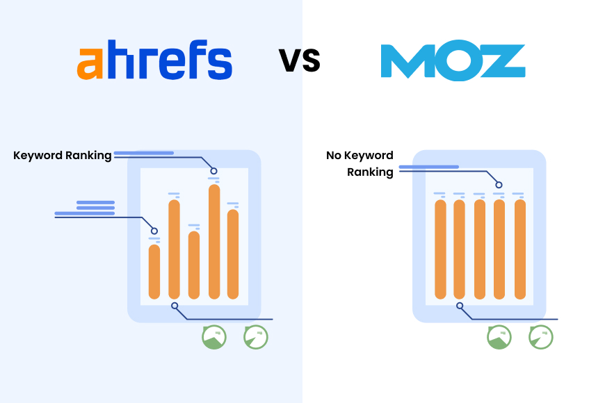 Moz vs Ahrefs (2024) — Which is Better?