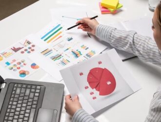 Top KPIs to Measure the Marketing Success in 2024